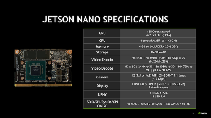 /nvidia-jetson-nano-developer-kit-may-tinh-nhung-ai-the-he-moi-danh-cho-nha-phat-trien-5